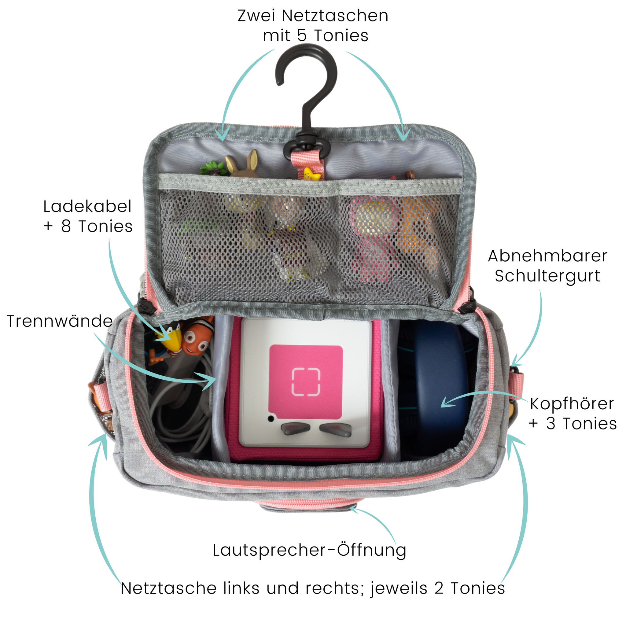 sac de voyage personnalisé pour toniebox tonies auditives figurines  accessoires créatifs sac de rangement espace pour 55 toniies audience  chiffres cas